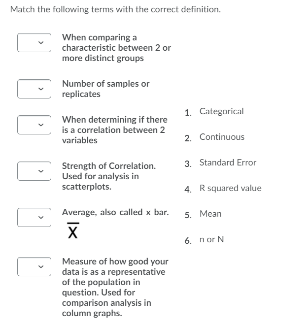 Solved Match the following terms with the correct | Chegg.com