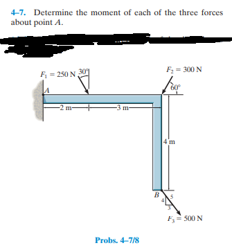 Solved 4-7. Determine The Moment Of Each Of The Three Forces | Chegg.com