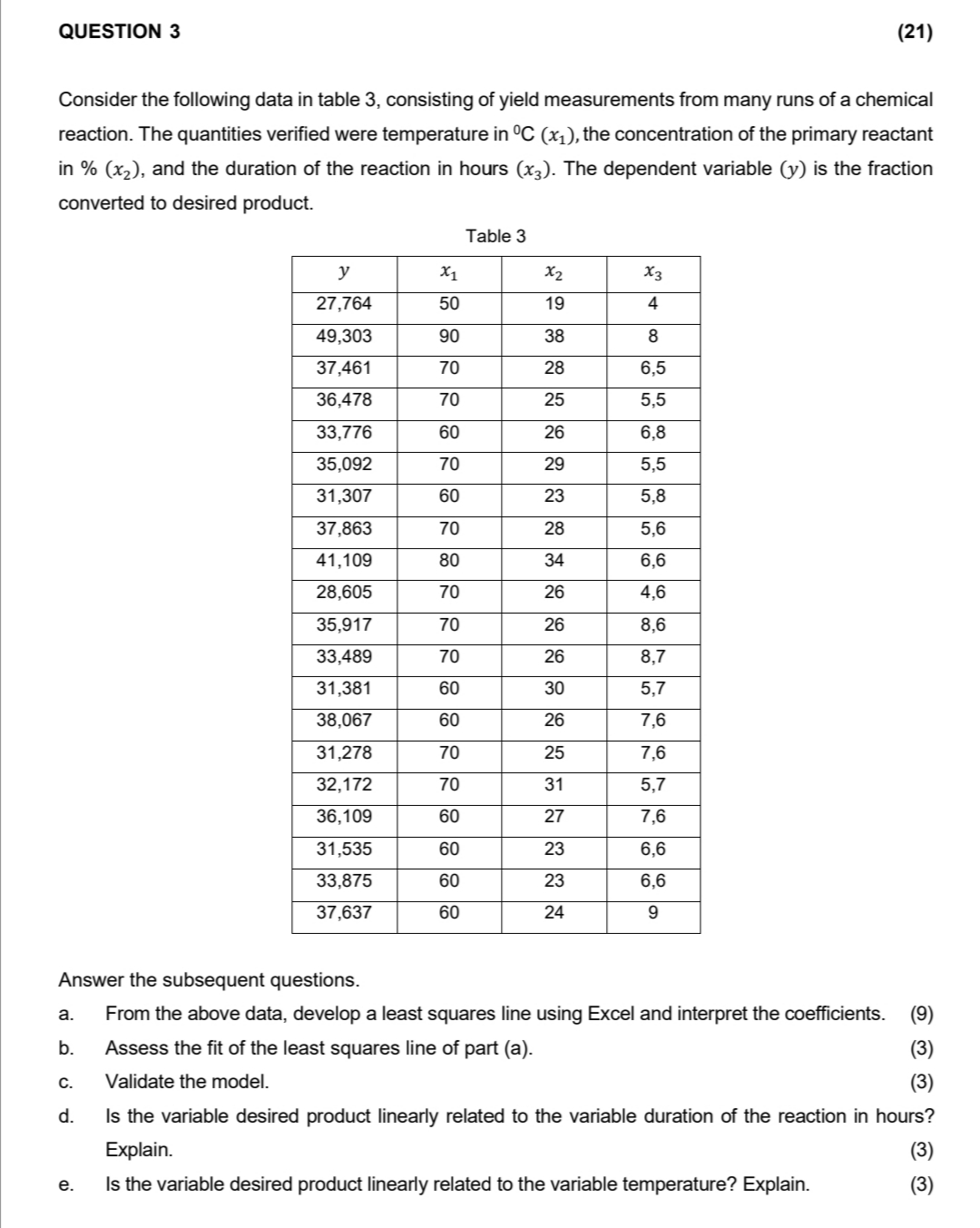 Solved Consider The Following Data In Table 3 , Consisting | Chegg.com