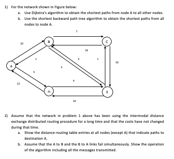 Solved 1) For the network shown in Figure below: 2. Use | Chegg.com