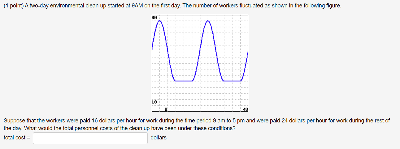 solved-suppose-that-the-workers-were-paid-16-dollars-per-chegg