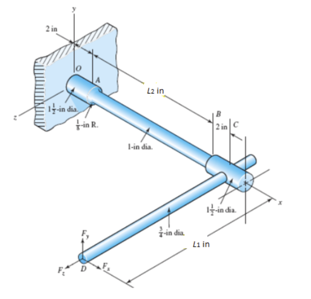 Solved The cantilever bar in the figure is made from a | Chegg.com