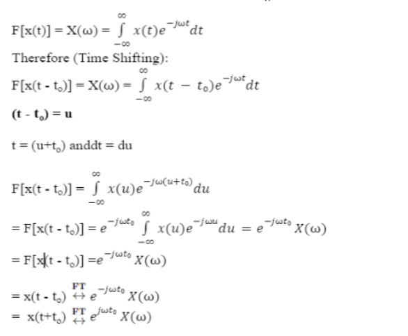 Solved This is time shifting of Fourier Transform proof. | Chegg.com