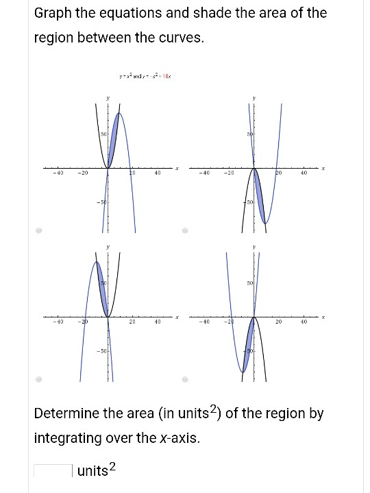 Solved Graph the equations and shade the area of the region | Chegg.com