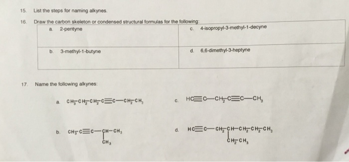 Solved 15. List the steps for naming alkynes 16. Draw the | Chegg.com