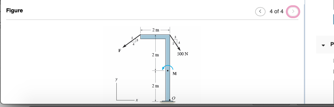 Solved Figure 1 of 4 F 400 N 'T 200 N 2 m 2 m 2 m Figure 2 | Chegg.com