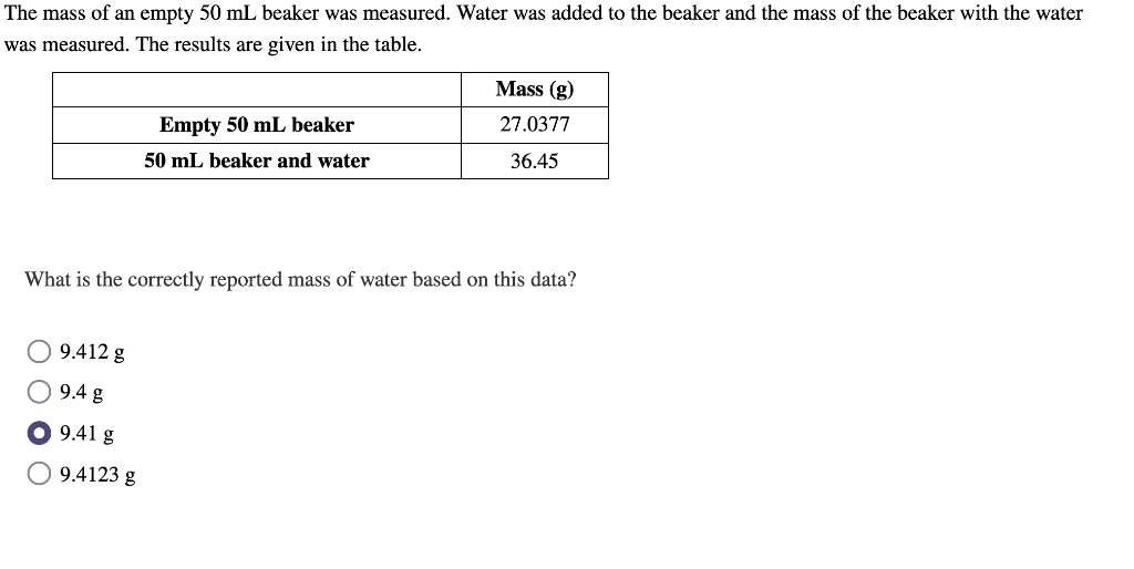 Solved The mass of an empty 50 mL beaker was measured. Water