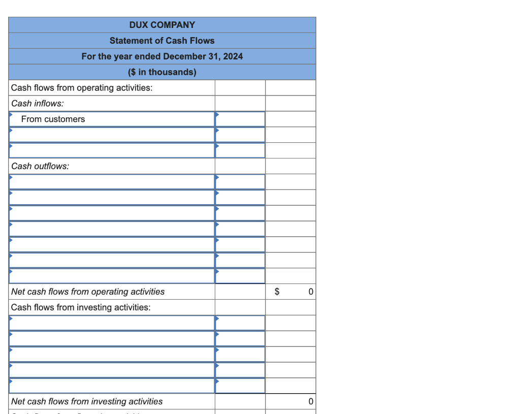 Solved The comparative balance sheets for 2024 and 2023 and | Chegg.com