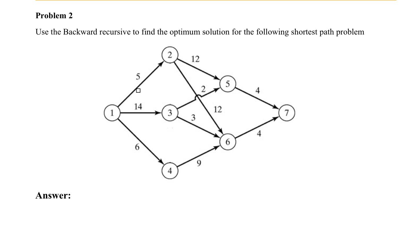 Solved Problem 2 Use the Backward recursive to find the | Chegg.com