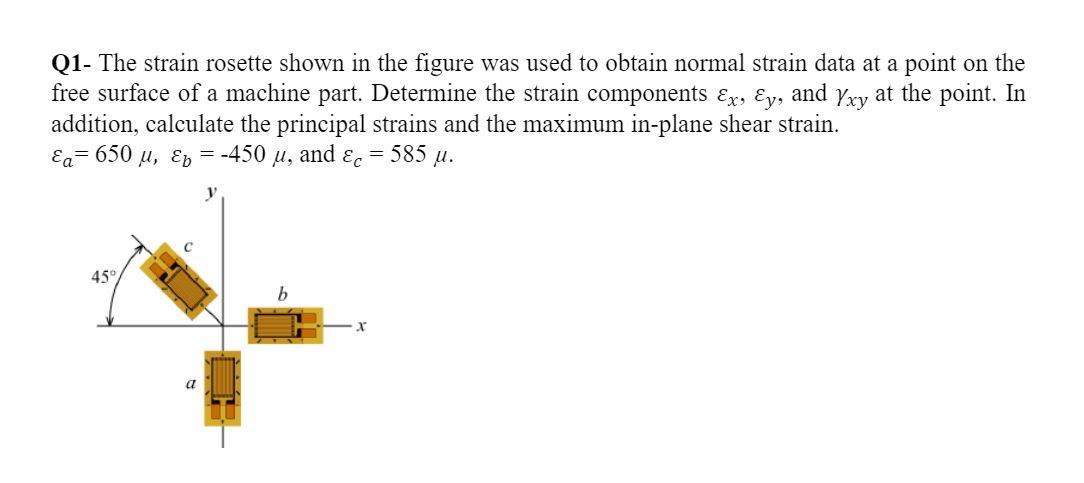 Solved Q1- The strain rosette shown in the figure was used | Chegg.com