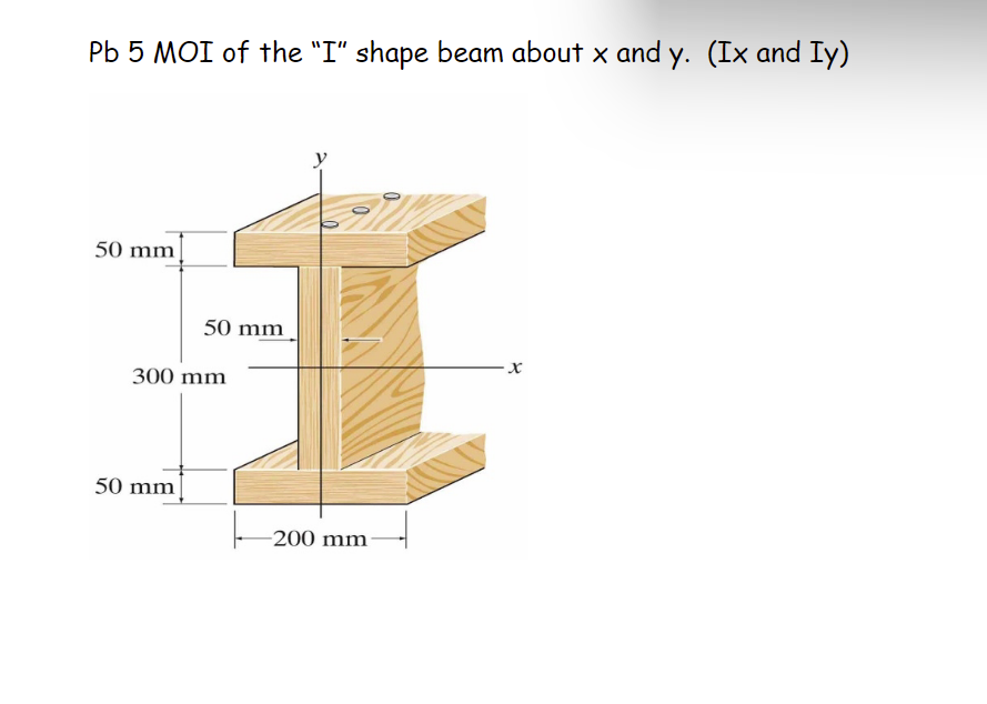 Pb 5 MOI of the I shape beam about \( x \) and \( y \). (Ix and Iy)