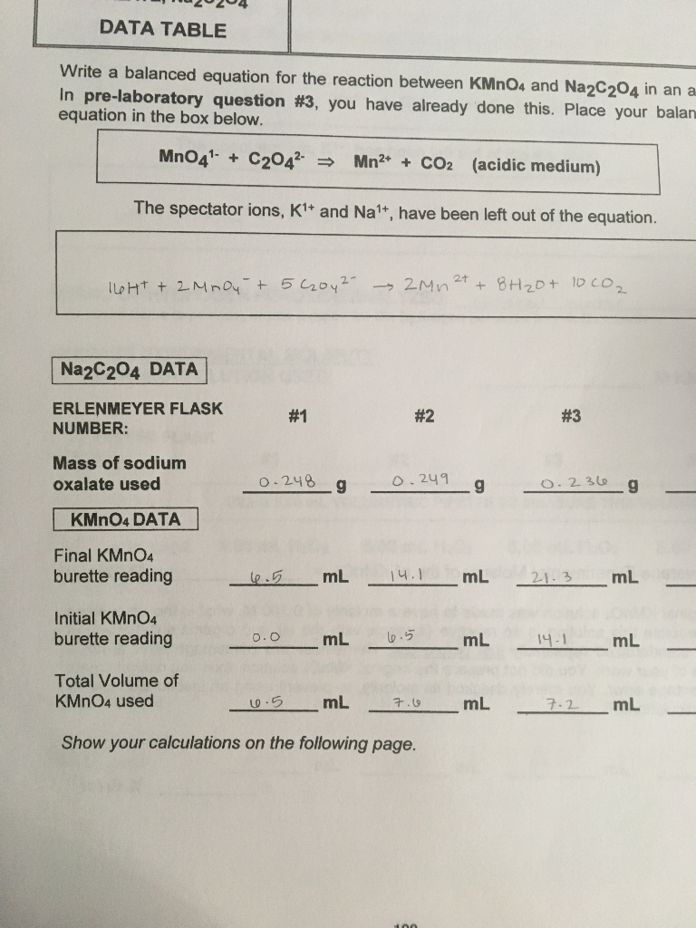 how to calculate molarity of a standard solution