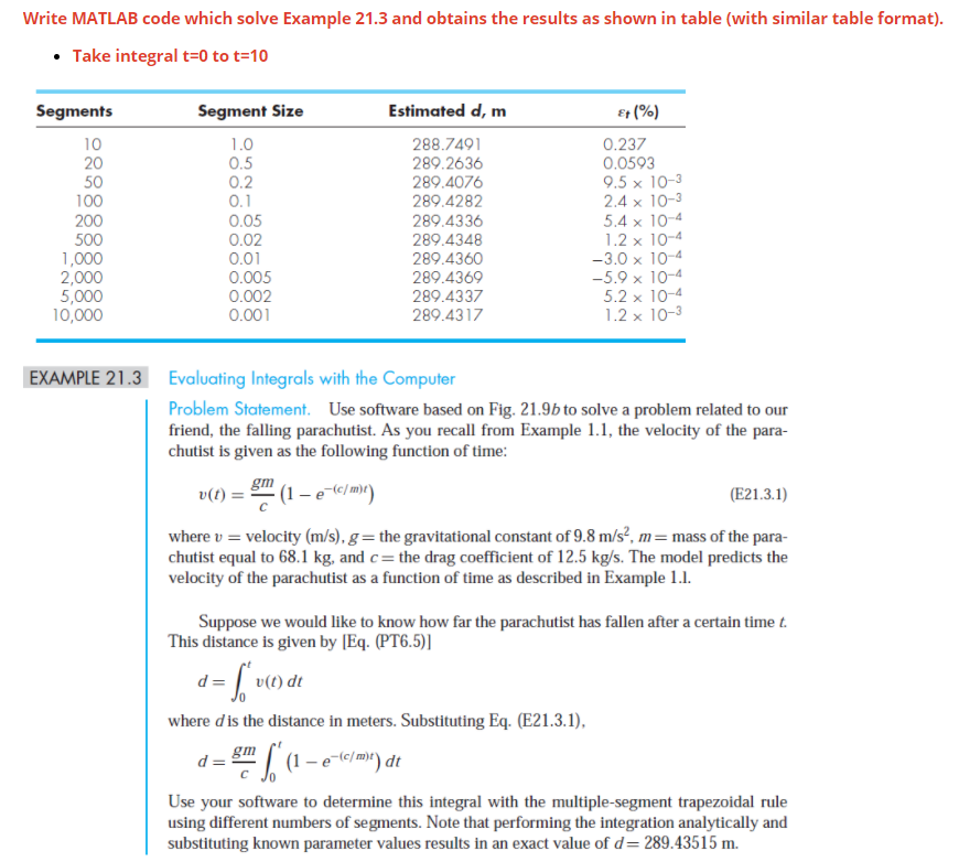 Solved Write MATLAB code which solve Example 21.3 and | Chegg.com