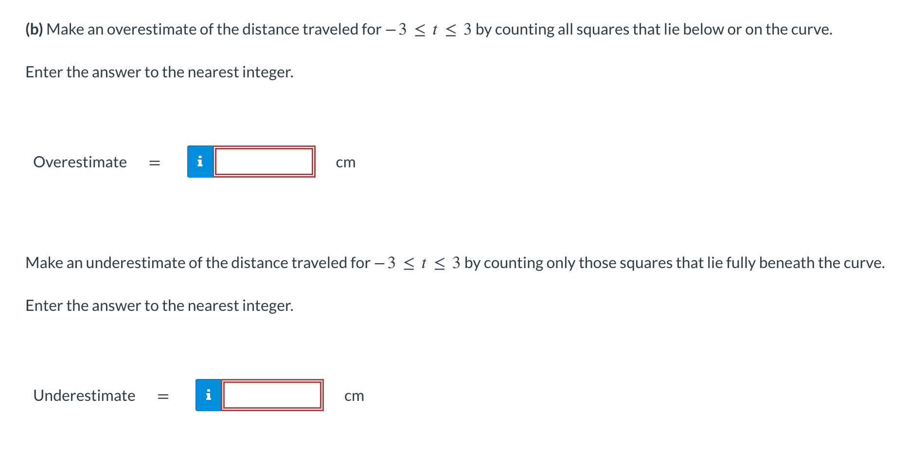 Solved The Figure Below Shows The Velocity Of A Particle, In | Chegg.com