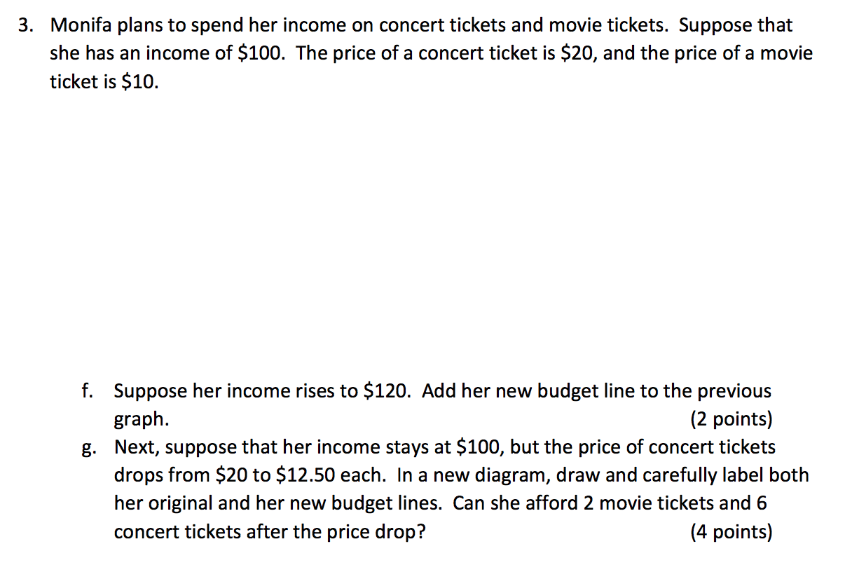 solved-3-monifa-plans-to-spend-her-income-on-concert-chegg