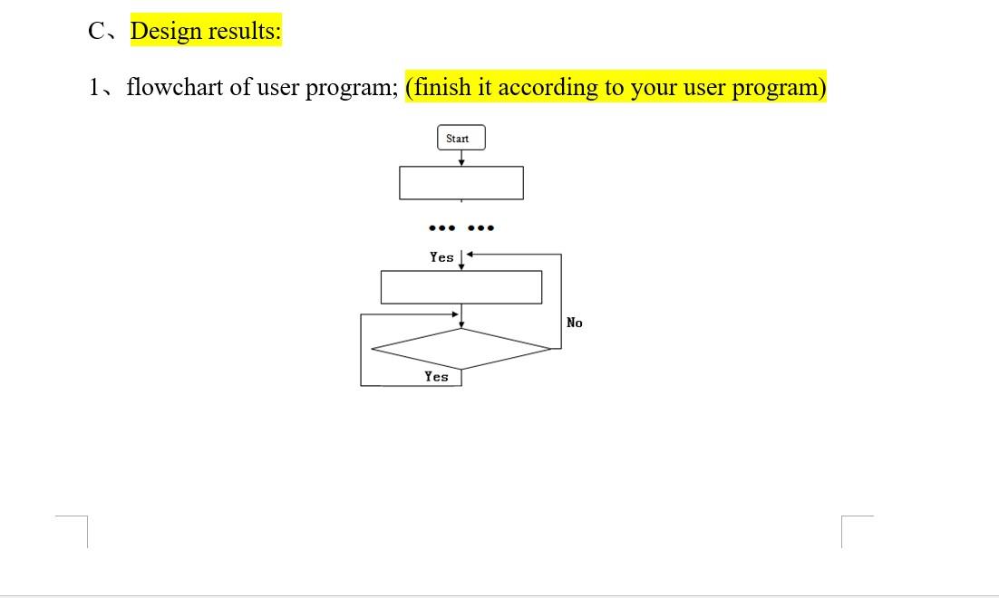Solved I.Experiment Purpose 1. Verify control mode of the | Chegg.com