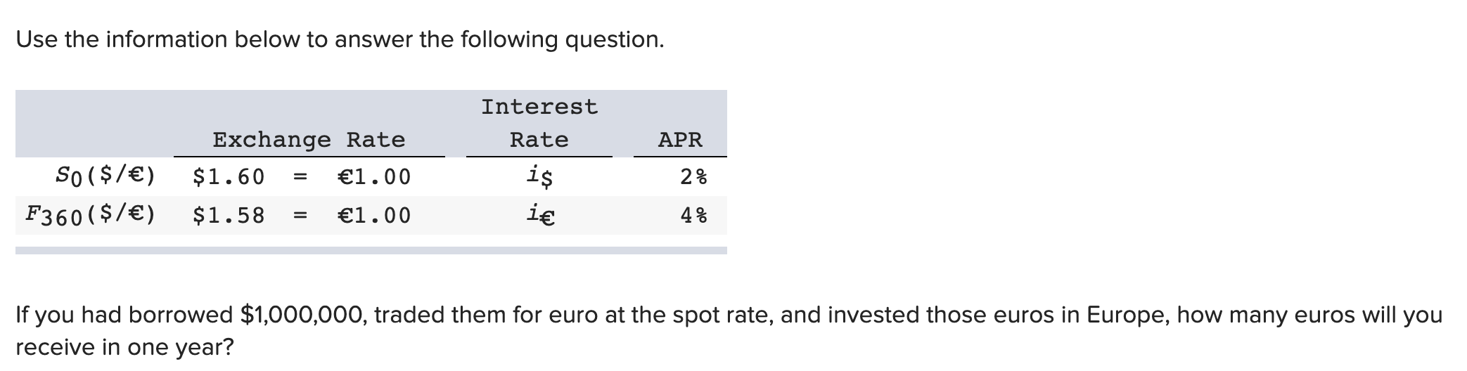 Solved Use the information below to answer the following | Chegg.com