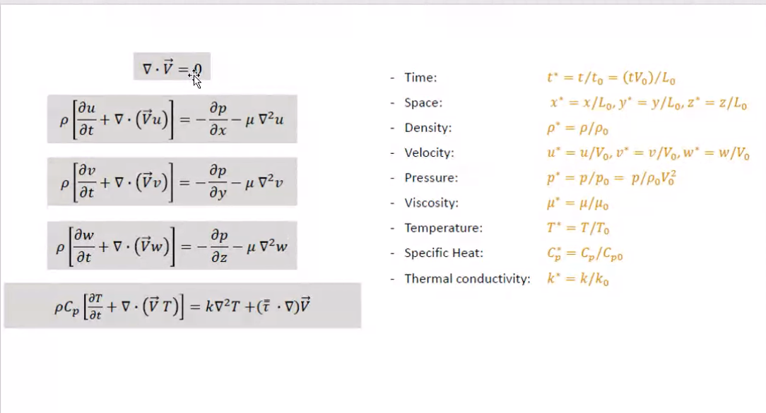 Solved I Need To Convert Those Equations With Dimensions Chegg Com