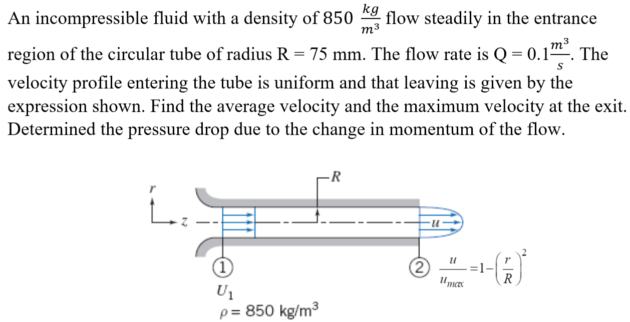 Solved An incompressible fluid with a density of 850 kgm3 | Chegg.com