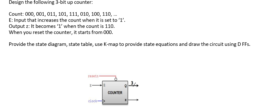 Design the following 3-bit up counter: Count: 000, | Chegg.com