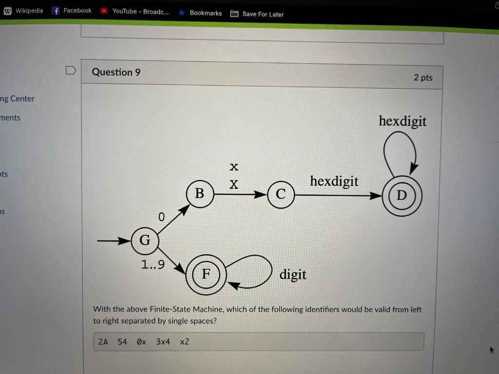 Solved W Wikipedia f Facebook YouTube - Broadc... Bookmarks | Chegg.com