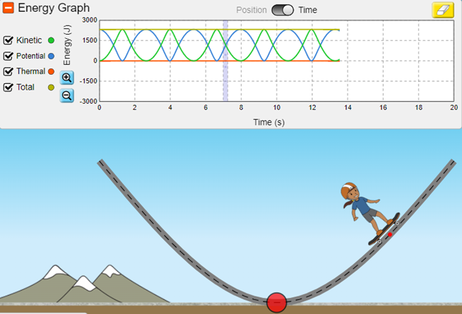 Solved Calculate the skater’s height and speed at the | Chegg.com