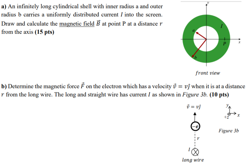 Solved A An Infinitely Long Cylindrical Shell With Inner Chegg Com