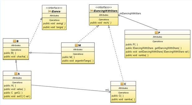 Solved Consider The Following Model. Find All The Correct | Chegg.com