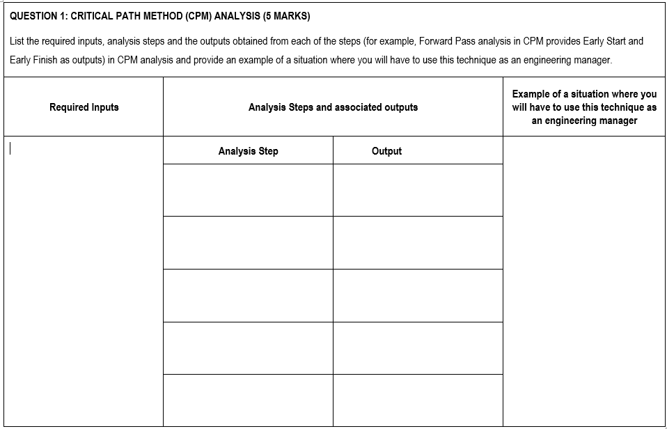 solved-question-1-critical-path-method-cpm-analysis-5-chegg