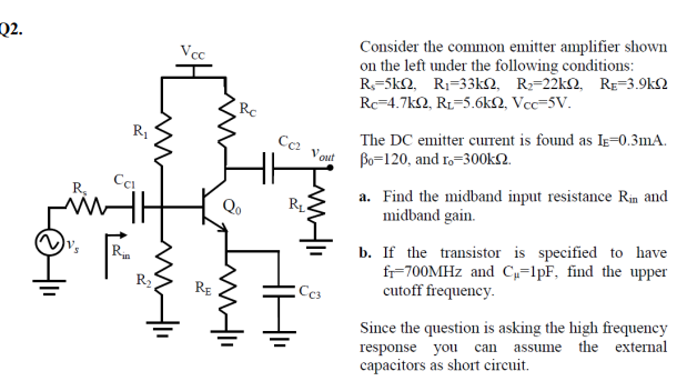 Solved Consider the common emitter amplifier shown on the | Chegg.com