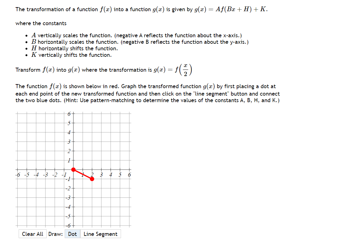 Solved The transformation of a function f(x) into a function | Chegg.com