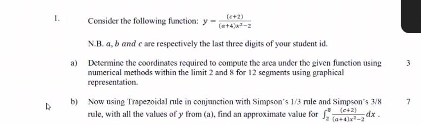 Solved 1. Consider the following function: y = (c+2) | Chegg.com