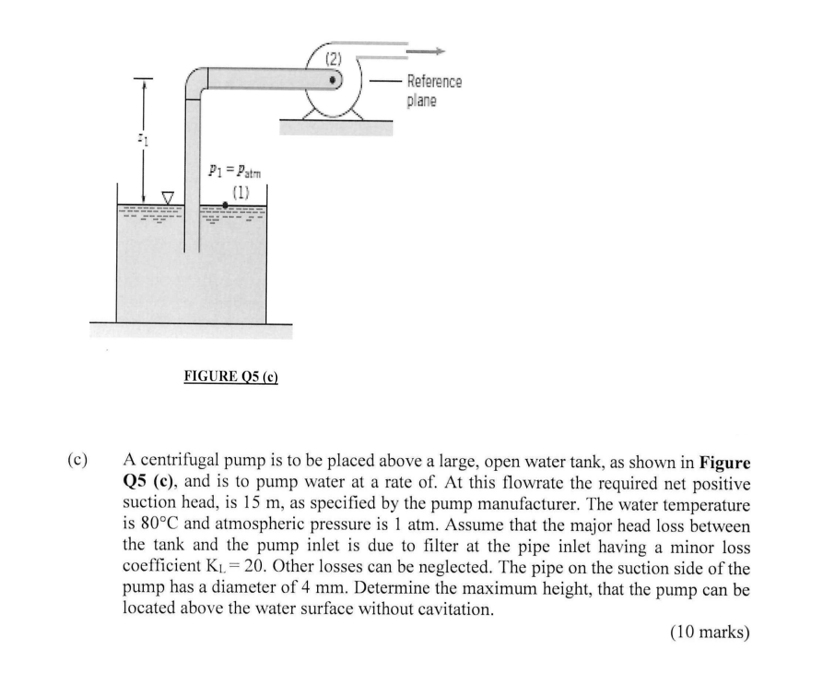 A centrifugal pump is to be placed above a large, open water tank, as shown in Figure Q5 (c), and is to pump water at a rate 