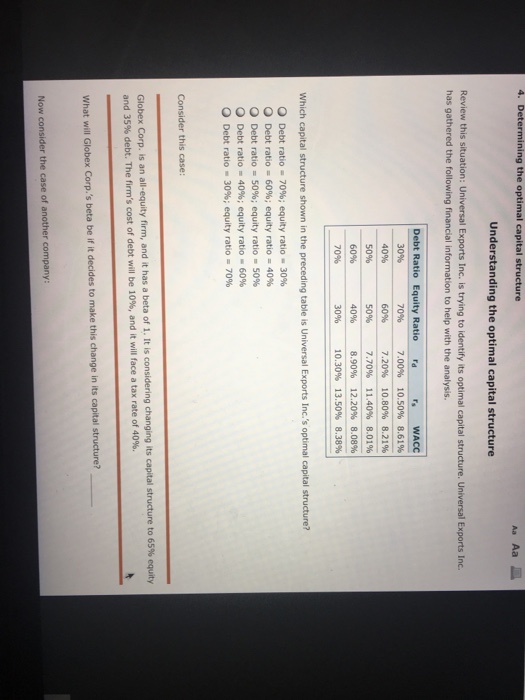 Solved 4. Determining The Optimal Capital Structure | Chegg.com