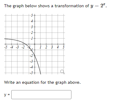 Solved The graph below shows a transformation of y = 2". 5 | Chegg.com