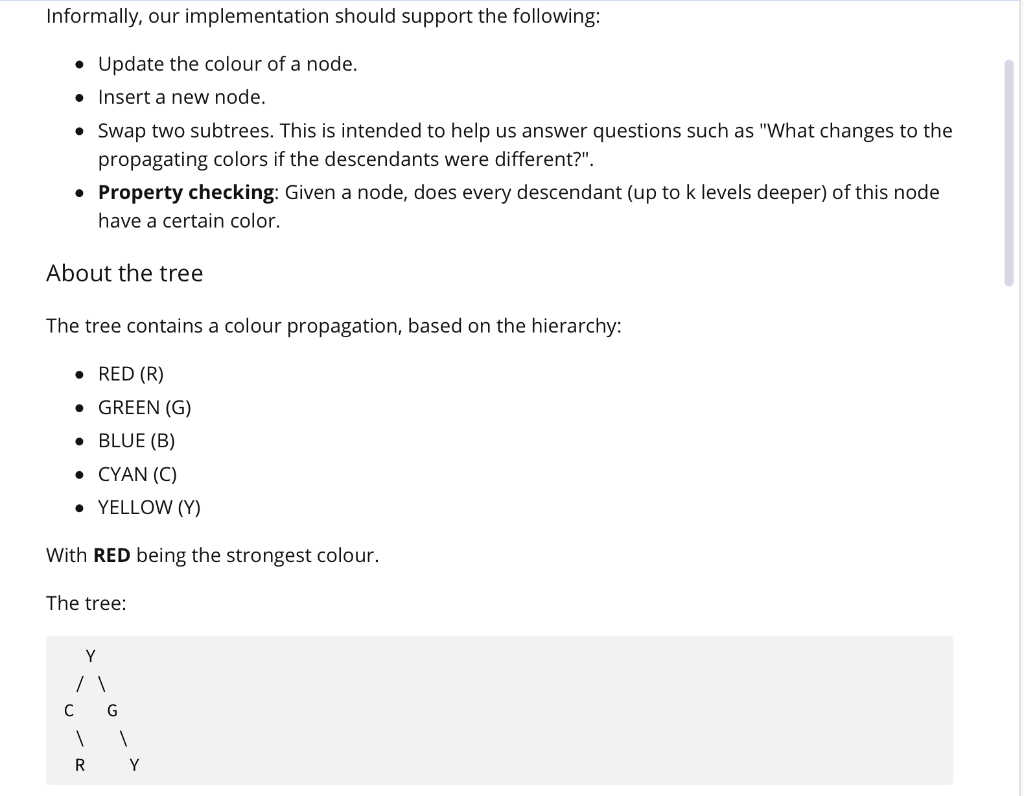 Informally, our implementation should support the | Chegg.com