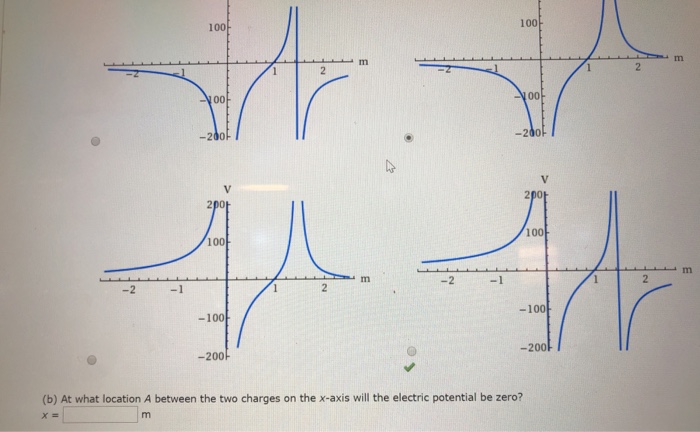 Solved Two point charges q1 . +2.52 nC and q,--2qi are | Chegg.com