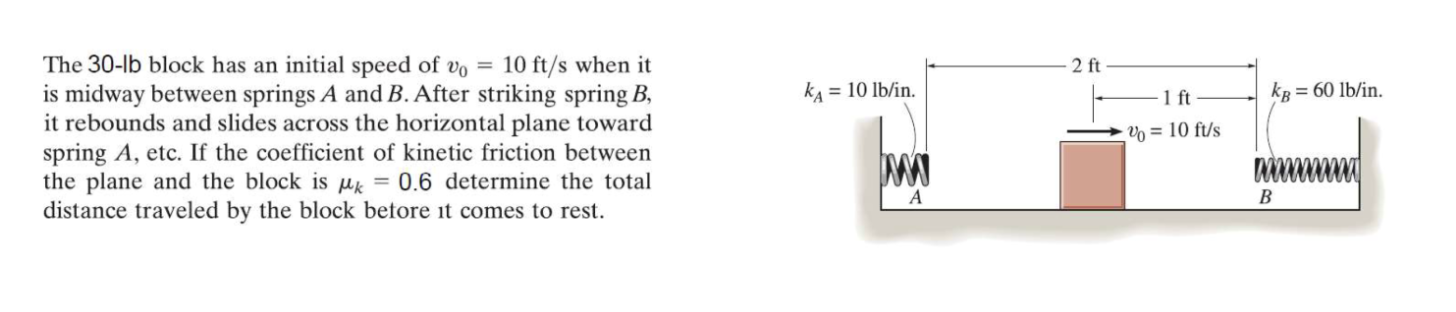 Solved The 30-lb Block Has An Initial Speed Of V0=10ft/s | Chegg.com