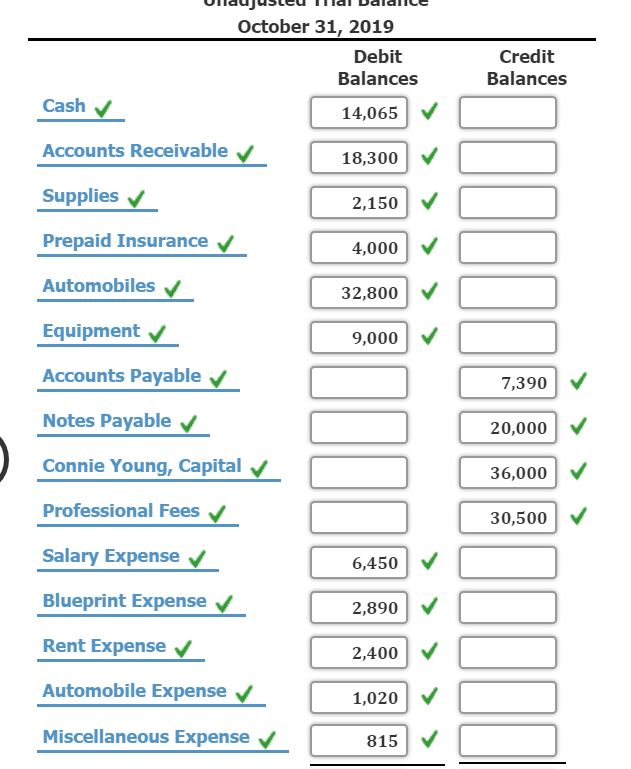 Solved "4. Determine the net or net loss