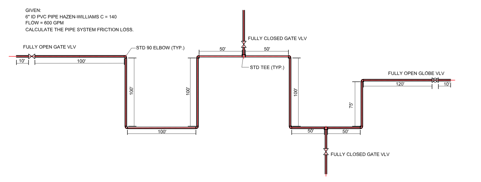 Solved GIVEN 6" ID PVC PIPE HAZENWILLIAMS C =140 FLOW =600