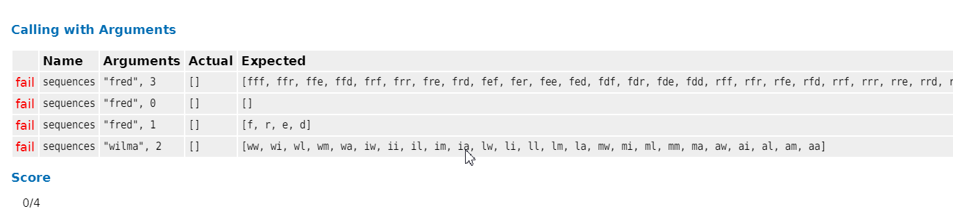 Solved Write the permutation by the recursion method : if | Chegg.com