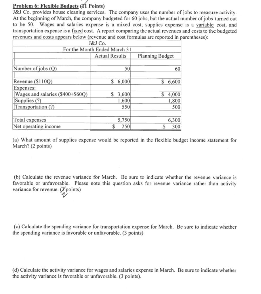 Solved Problem 6 Flexible Budgets (11 Points) J&J Co.