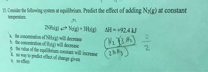 Solved Consider The Following System At Equilibrium. Predict 