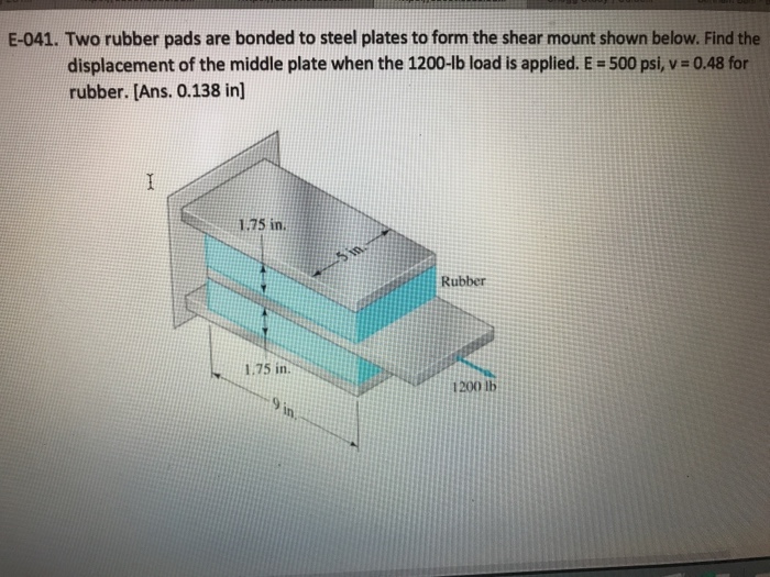 Solved E041. Two rubber pads are bonded to steel plates to