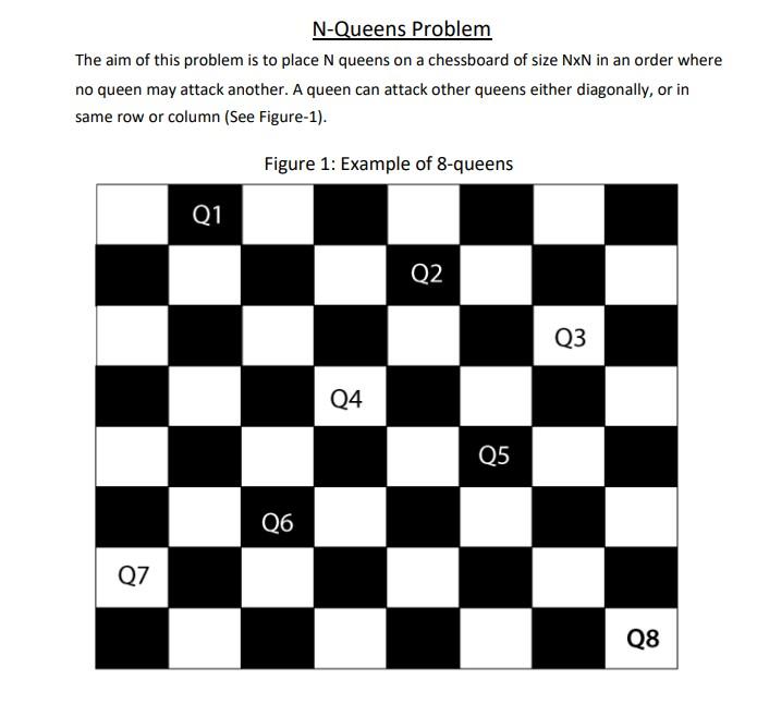 Solved (a) Assume you are given an N * N chessboard with