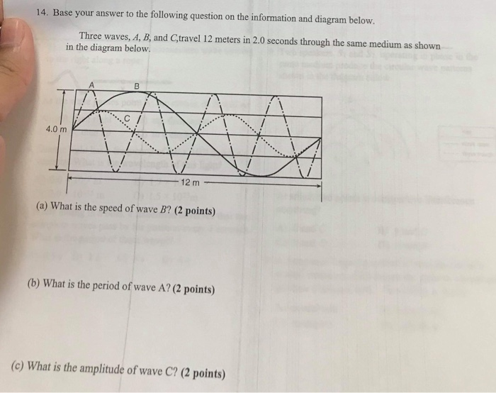 Solved 14. Base your answer to the following question on the | Chegg.com