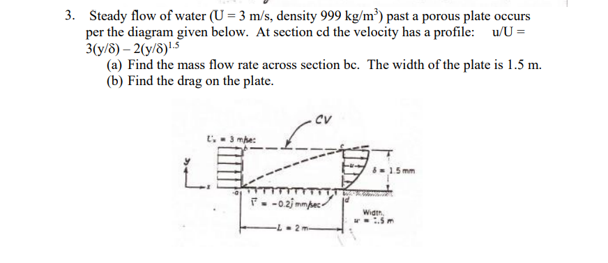 Solved Steady flow of water , ﻿density {:999kgm3) ﻿past a | Chegg.com