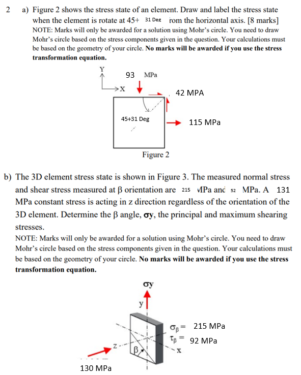 Solved 2 a) Figure 2 shows the stress state of an element. | Chegg.com