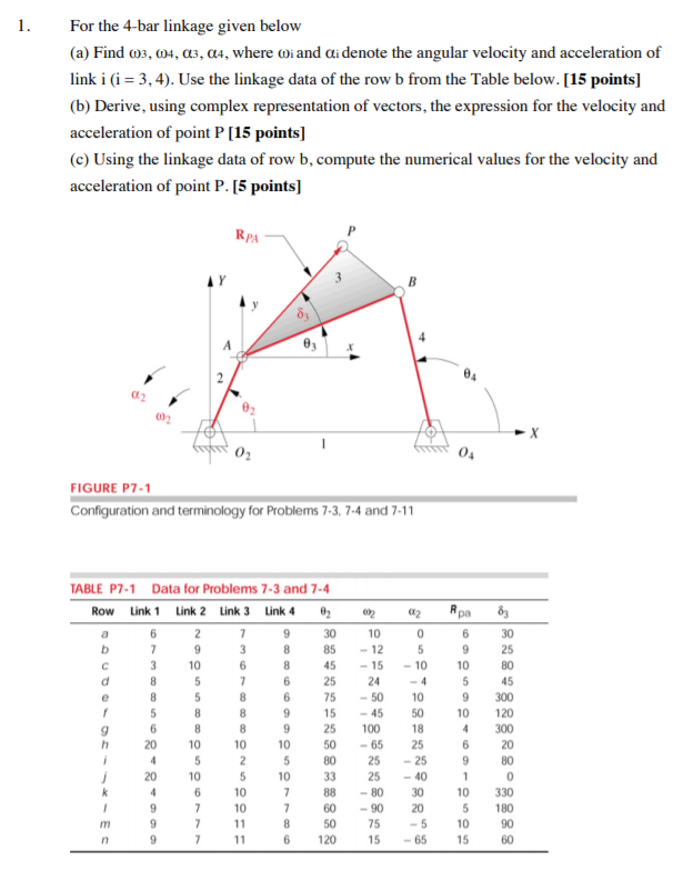 Solved 1.For the 4bar linkage given below (a) Find ω3, 04,