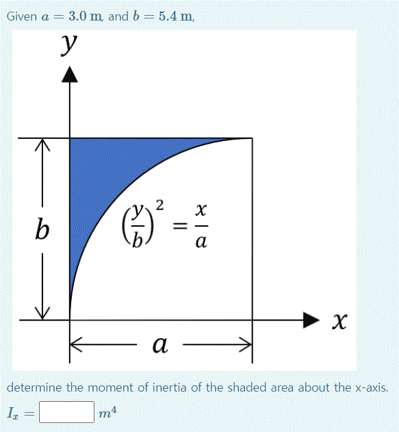 Solved Given a = 3.0 m, and b = 5.4 m, у 2 X b a х a | Chegg.com